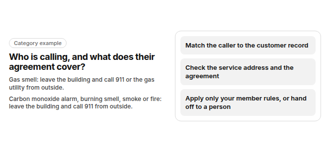 Category example of caller recognition for an HVAC AI receptionist: safety first. For a gas smell, leave the building and call 911 or the gas utility from outside. For a carbon monoxide alarm, a burning smell, smoke or fire, leave the building and call 911 from outside. Then match the caller to the customer record, check the address and agreement, and apply only your member rules or hand off to a person.
