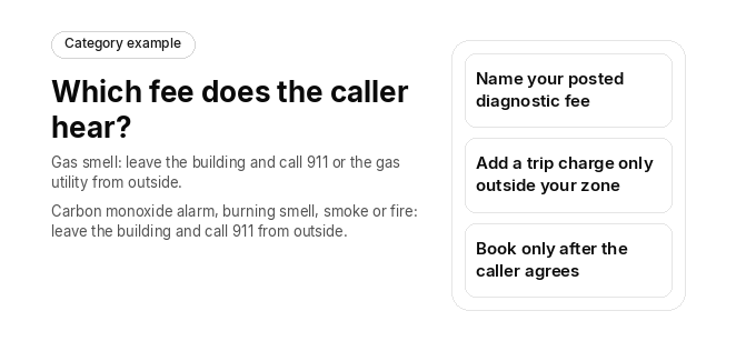 Category example of diagnostic fee quoting for an HVAC AI phone agent: safety first. For a gas smell, leave the building and call 911 or the gas utility from outside. For a carbon monoxide alarm, a burning smell, smoke or fire, leave the building and call 911 from outside. Then name your posted diagnostic fee, add a trip charge only outside your zone, and book only after the caller agrees.